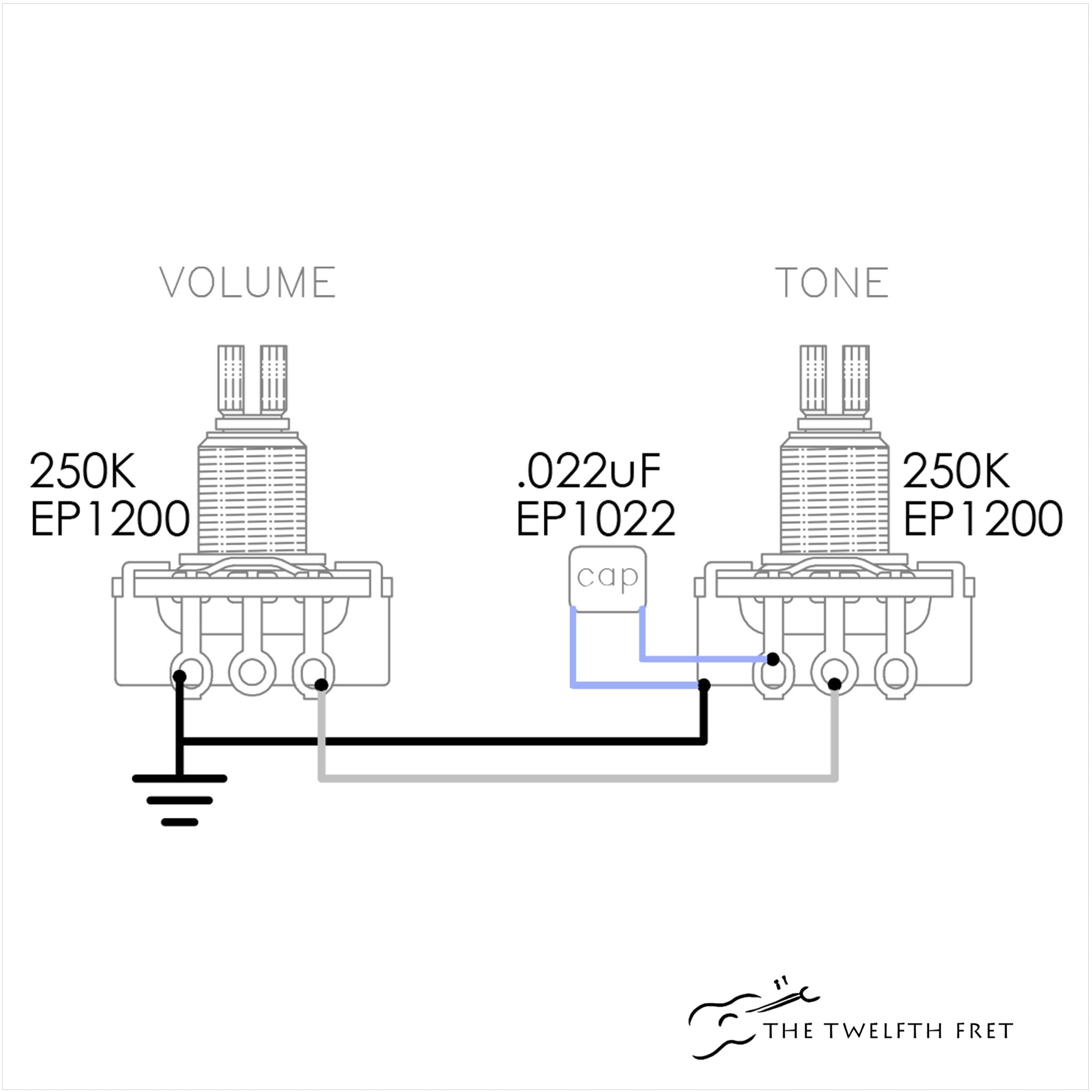 DiMarzio Area 61 Pickup - The Twelfth Fret