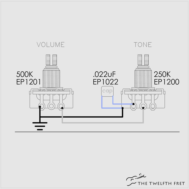 DiMarzio Fast Track 2 Pickup DP182 - The Twelfth Fret