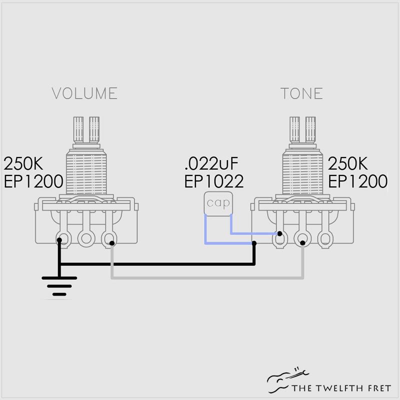 DiMarzio Fast Track T Pickup Black - DP381 - The Twelfth Fret