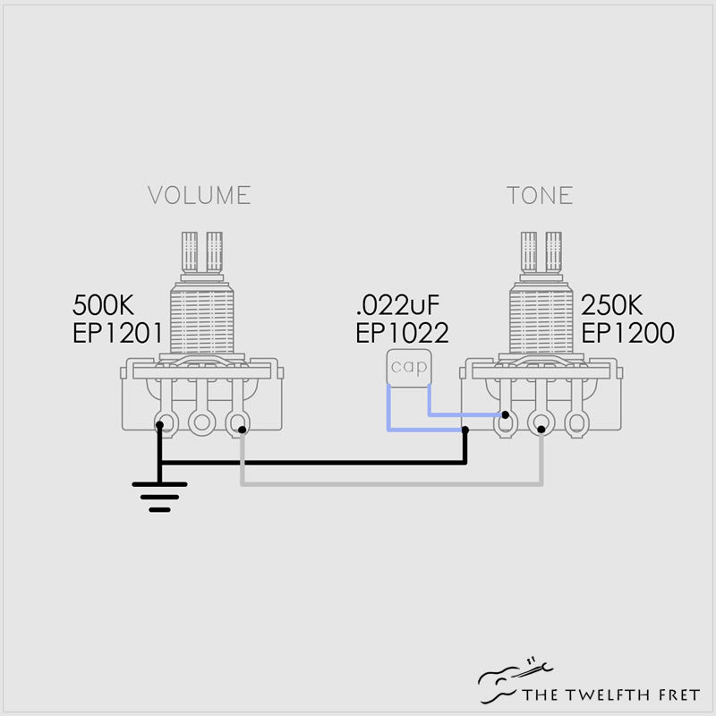 DiMarzio The Tone Zone S Pickup - The Twelfth Fret