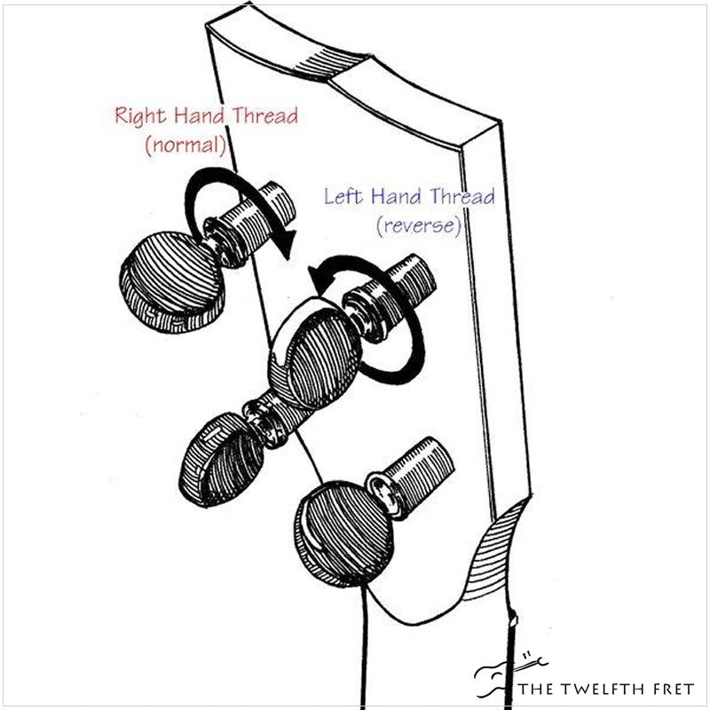Banjo Peghed Ebony Tuners - The Twelfth Fret