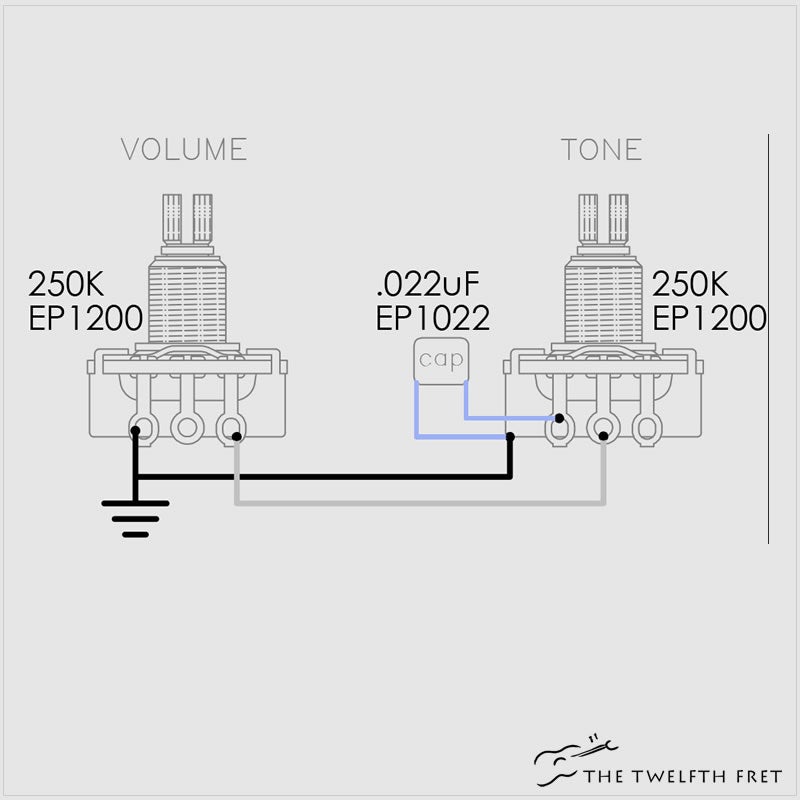 DiMarzio Area 58 Pickup - The Twelfth Fret