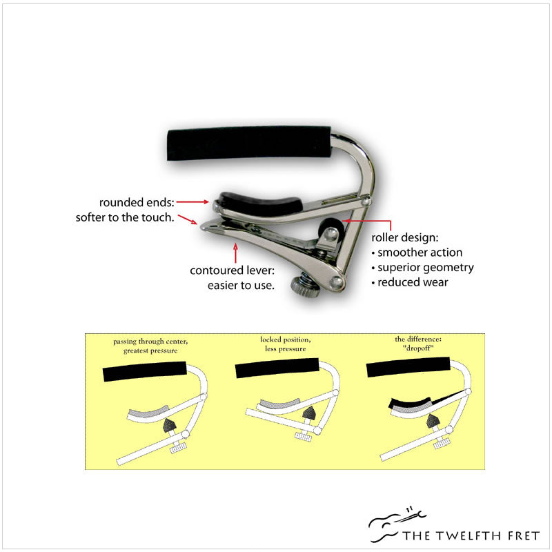 Shubb C4 Capo - Shop The Twelfth Fret